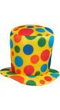 Gele Clownshoed