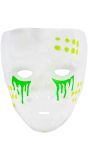 Giftige Stoffen Pvc Masker