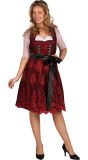 Rode Kanten Dirndl Dames Oktoberfest