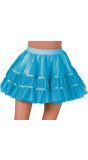 Turqouise Petticoat Blauw