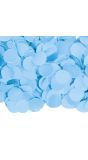 Feest confetti 1 kilo baby blauw