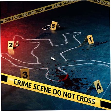Crime Scene set Halloween